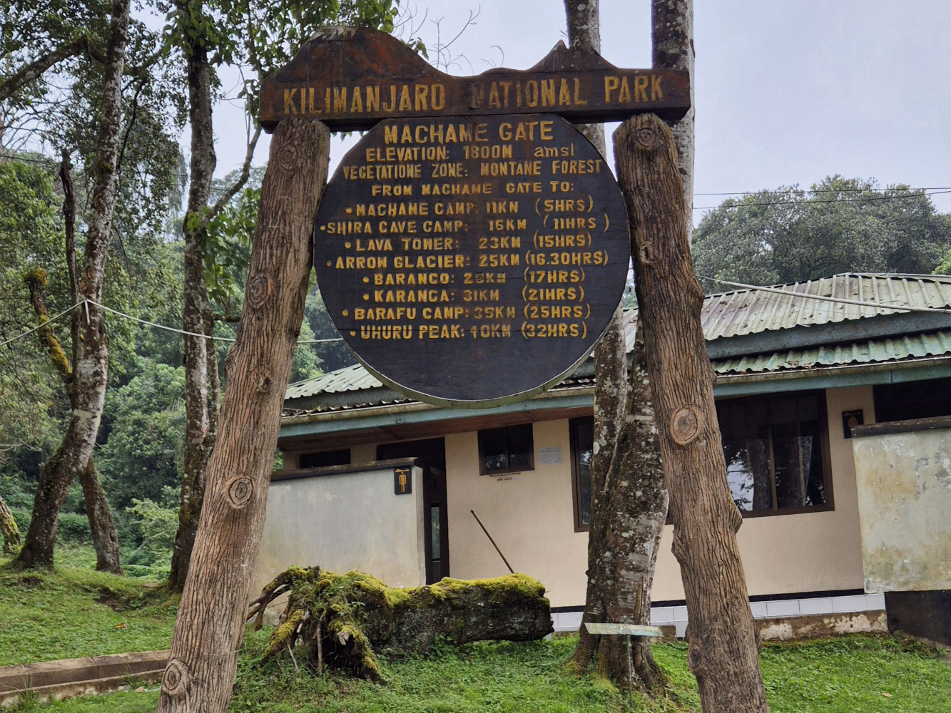 Machame Gate